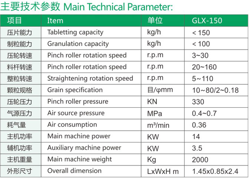 GLX-150全自動(dòng)干法制粒機(jī)1.jpg