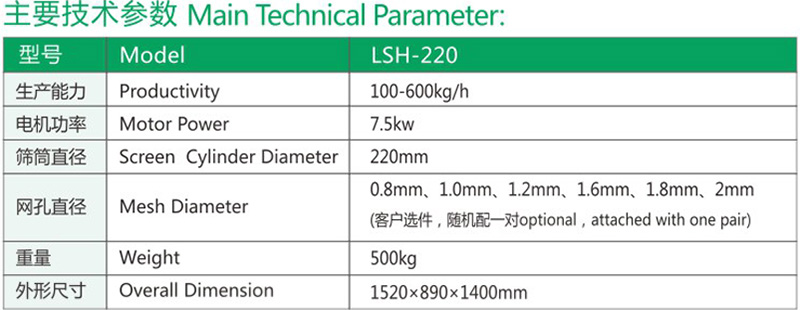 LSH-220濕法造粒機(jī)1.jpg